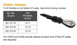 CX Sarma Sistemi İçin Clamp Kit ø14-15 mm