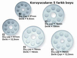 Kilit/İskota Koruyucusu/Beyaz/2