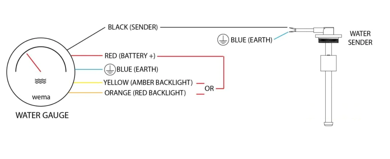 S3 Yakıt-Su Seviye Sensörü SS 150mm 0-190ohm