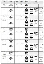 Universal Yelken Arabası OWS 14 / Balen İçin / M10