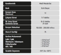 Winpox Çift Komplenantlı Yapıştırıcı 25 ML